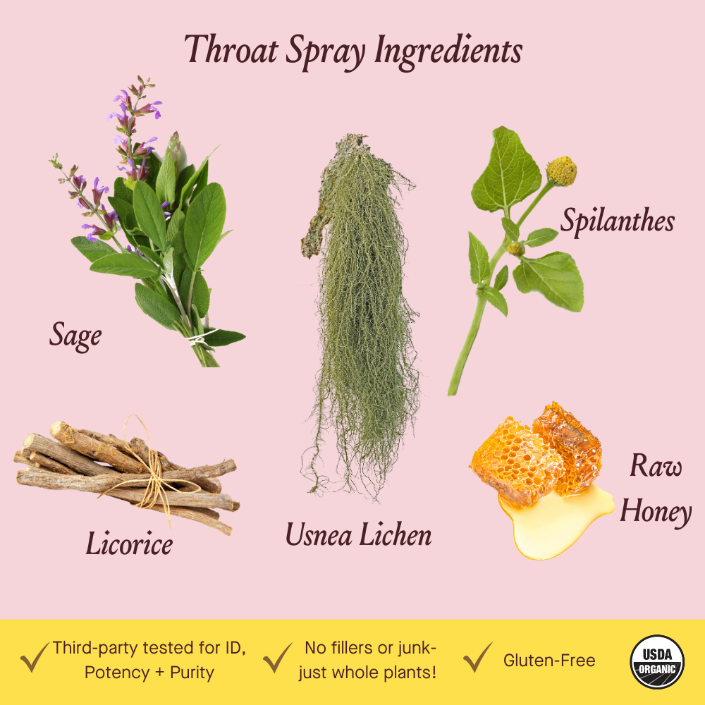 Throat Spray