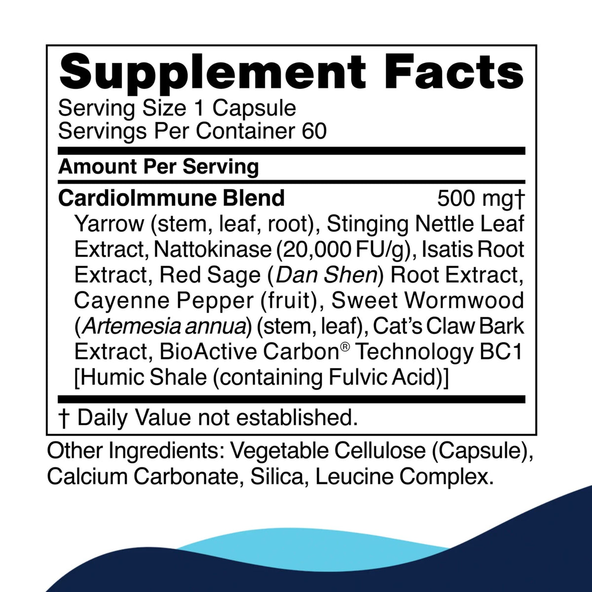 CardioImmune - Ipothecary