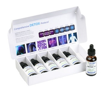 Comprehensive Detox Kit - Ipothecary
