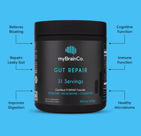 GUT REPAIR™