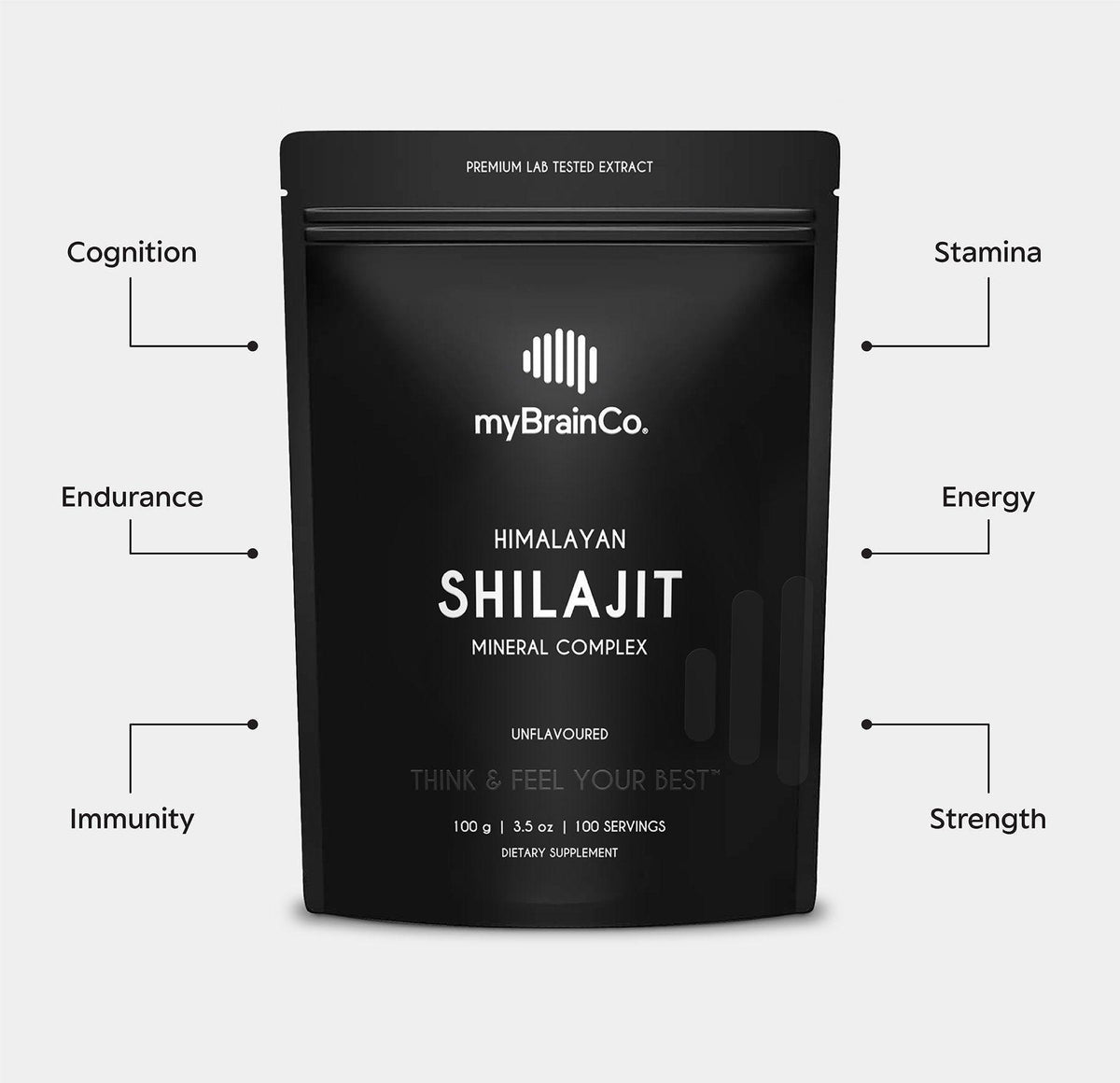 HIMALAYAN SHILAJIT