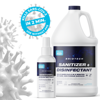 Sanitizer Disinfectant