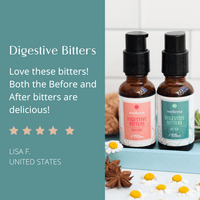 Liver & Digestive Bitters Kit